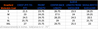 Image Size Chart for the Grayford Coat