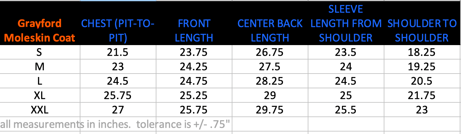 Tellason sizing deals