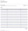Size Chart - RRL Field Chino Pant