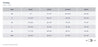 Size Chart - RRL Slim Fit Double Cloth Western Shirt
